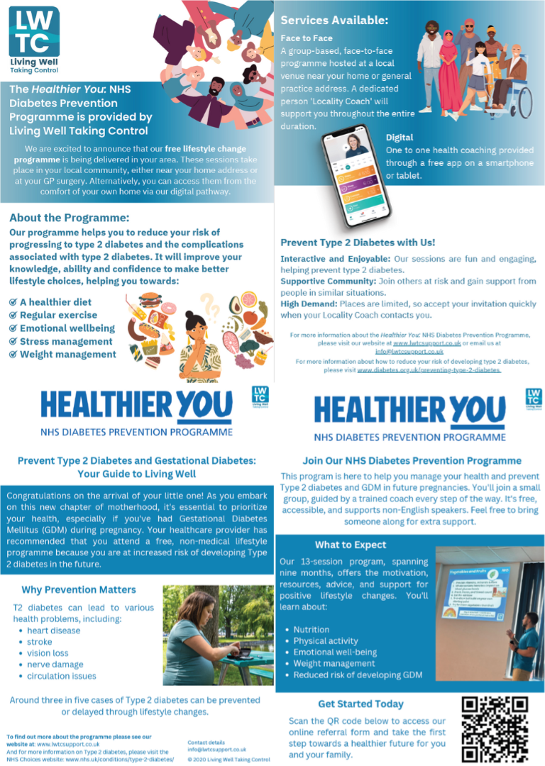Diabetes Prevention Collage